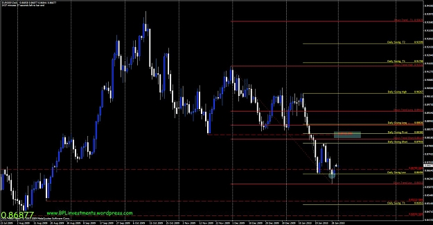 Click to Enlarge

Name: eurgbp-daily.jpg
Size: 121 KB