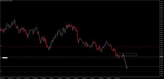Click to Enlarge

Name: EURUSDdaily.png
Size: 30 KB