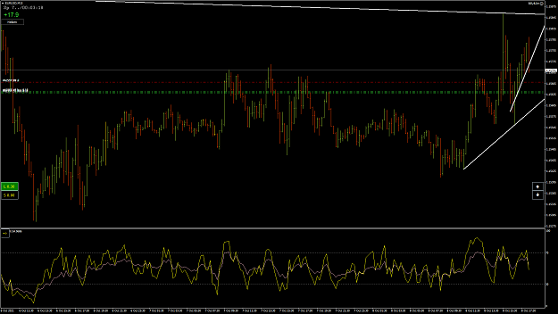 Click to Enlarge

Name: EURUSD14.png
Size: 78 KB