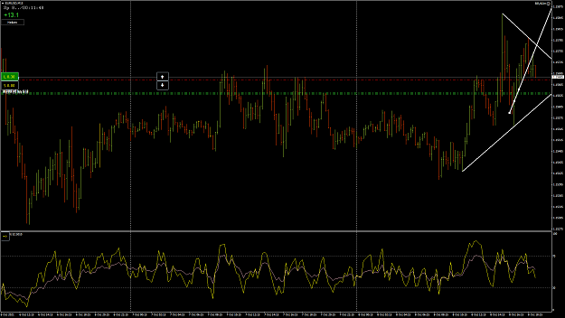 Click to Enlarge

Name: EURUSD15.png
Size: 82 KB