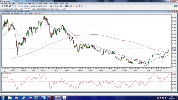 Click to Enlarge

Name: USDX-DAILY-1FEB.jpg
Size: 155 KB