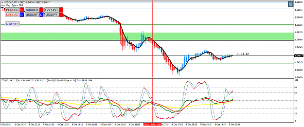 Click to Enlarge

Name: USDCADM5 pivot.png
Size: 45 KB