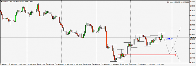 Click to Enlarge

Name: GBPUSD....H4.png
Size: 27 KB