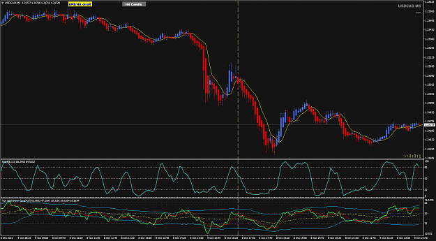 Click to Enlarge

Name: USDCAD Oct 08 M5 before refresh 9-10-2021 7-43-46 am.png
Size: 50 KB