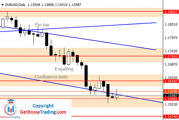 Click to Enlarge

Name: EURUSD Daily Forecast 09_10_2021.png
Size: 25 KB
