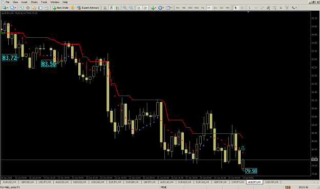 Click to Enlarge

Name: AUDJPY_Fabruary 01-2010.png
Size: 56 KB