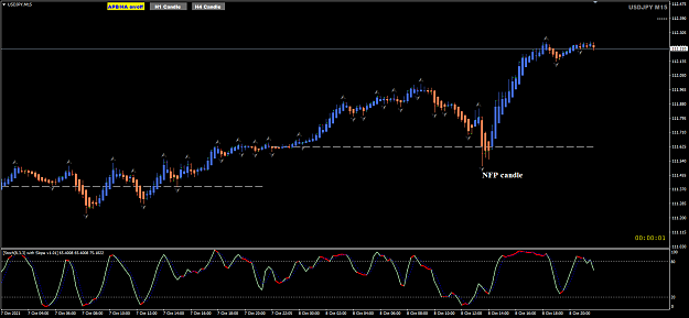 Click to Enlarge

Name: NFF Oct 08 NFP 9-10-2021 4-52-58 pm.png
Size: 35 KB