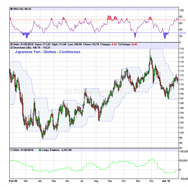 Click to Enlarge

Name: jpy-1.png
Size: 55 KB