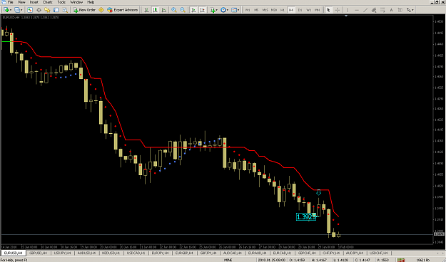 Click to Enlarge

Name: EUR_Fabruary 01-2010.png
Size: 52 KB