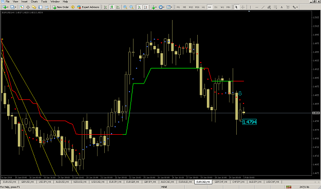 Click to Enlarge

Name: EURAUD_Fabruary 01-2010.png
Size: 63 KB