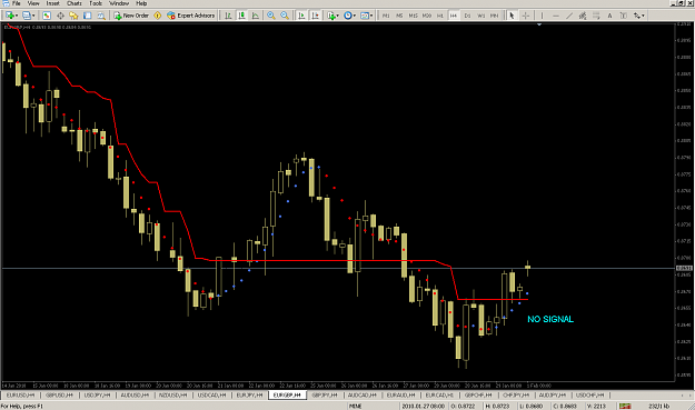 Click to Enlarge

Name: EURGBP_Fabruary 01-2010.png
Size: 56 KB