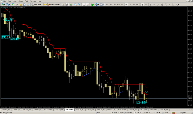 Click to Enlarge

Name: EURJPY_Fabruary 01-2010.png
Size: 55 KB