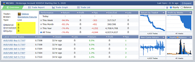 Click to Enlarge

Name: Tekkies TE Overview Oct10 10-10-2021 8-58-17 am.png
Size: 94 KB