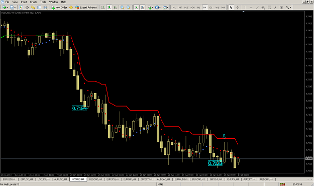 Click to Enlarge

Name: NZD_Fabruary 01-2010.png
Size: 54 KB
