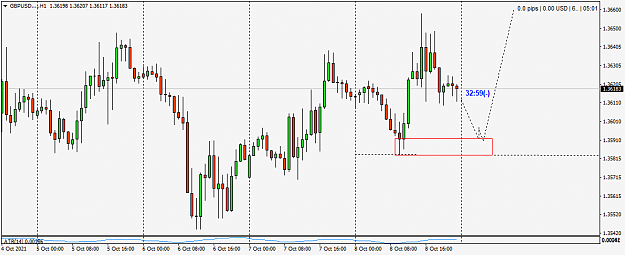 Click to Enlarge

Name: GBPUSD....H1.png
Size: 30 KB