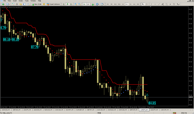 Click to Enlarge

Name: CHFJPY_Fabruary 01-2010.png
Size: 54 KB