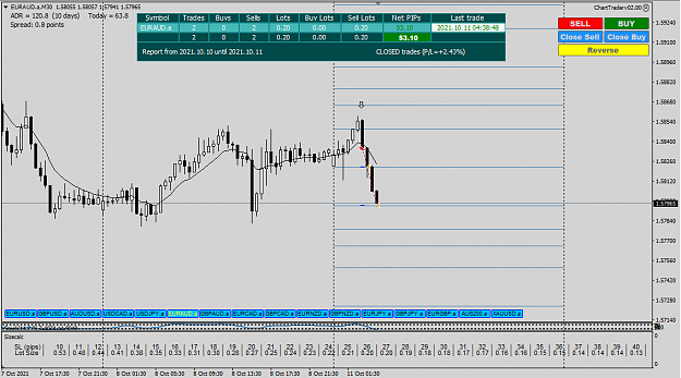 Click to Enlarge

Name: EA 11 10 21 Completed Trade.png
Size: 37 KB