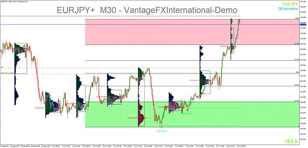 Click to Enlarge

Name: EURJPY+M30.png
Size: 77 KB