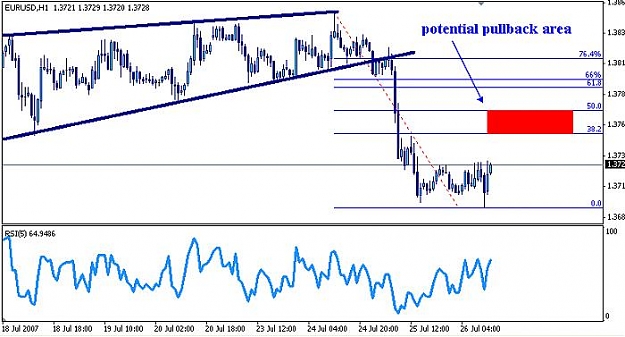 Click to Enlarge

Name: euro 1 hour.jpg
Size: 49 KB