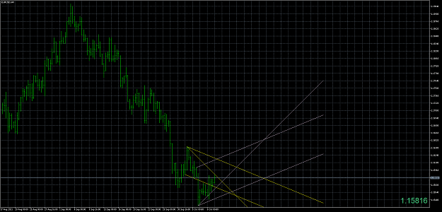 Click to Enlarge

Name: EURUSDH8.png
Size: 66 KB