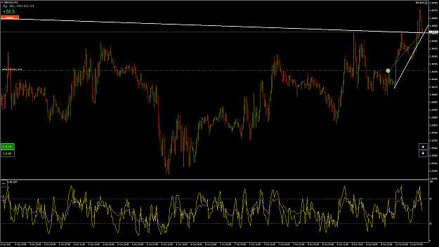 Click to Enlarge

Name: GbpUsd35.png
Size: 100 KB