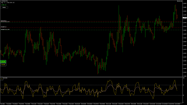 Click to Enlarge

Name: EURUSD18.png
Size: 81 KB