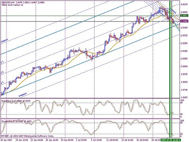 Click to Enlarge

Name: cable chart.jpg
Size: 86 KB