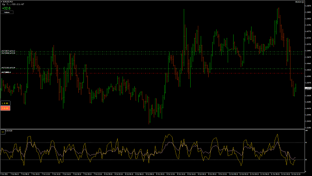 Click to Enlarge

Name: EURUSD19.png
Size: 83 KB