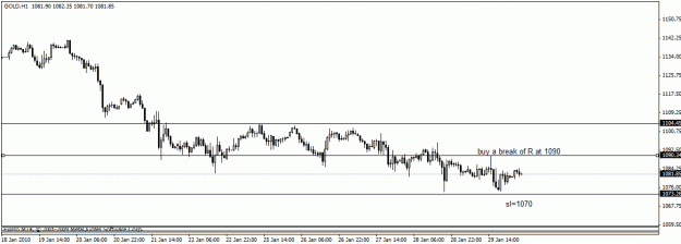 Click to Enlarge

Name: gold4.gif
Size: 12 KB