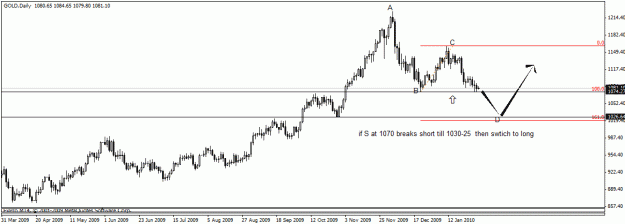 Click to Enlarge

Name: gold5.gif
Size: 14 KB