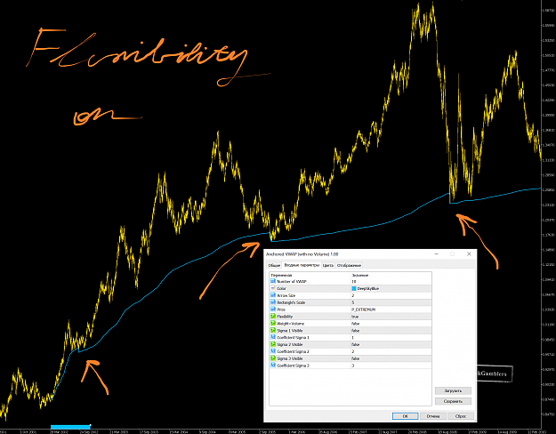 Click to Enlarge

Name: eurusd002.png
Size: 165 KB