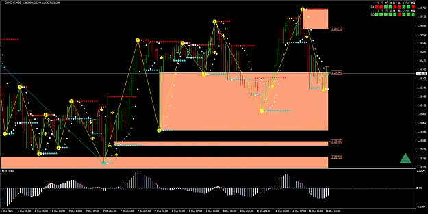 Click to Enlarge

Name: GBPCHF_M30_20211011_14304.png
Size: 78 KB