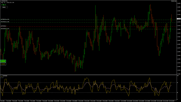 Click to Enlarge

Name: EURUSD20.png
Size: 84 KB