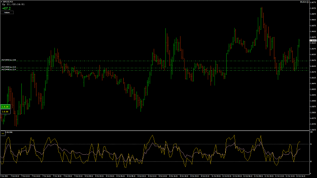 Click to Enlarge

Name: GbpUsd36.png
Size: 76 KB