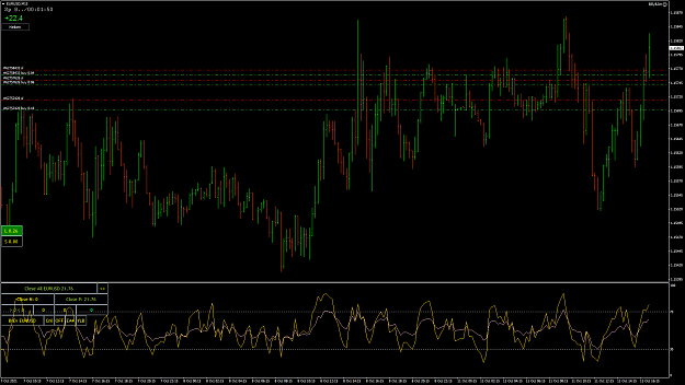 Click to Enlarge

Name: EURUSD21.png
Size: 90 KB