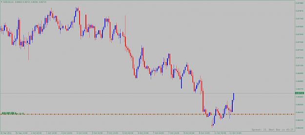 Click to Enlarge

Name: nzdcad-h1-alpari.png
Size: 61 KB