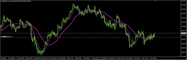 Click to Enlarge

Name: Screenshot 2021-10-11 at 16.51.12.png
Size: 628 KB
