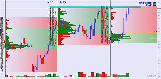 Click to Enlarge

Name: NZDCHFM15       eeeee.png
Size: 117 KB