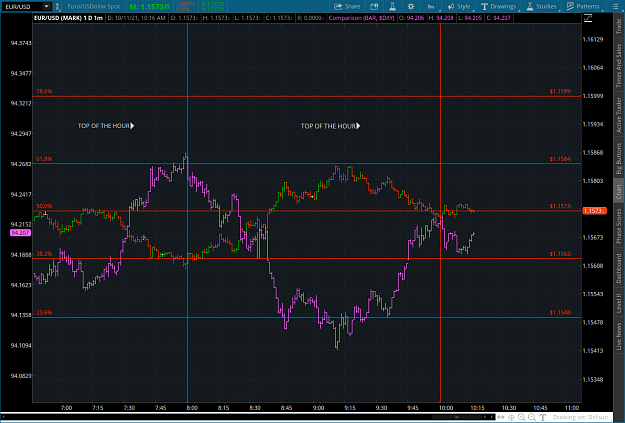 Click to Enlarge

Name: BANDITS42021-10-11-TOS_CHARTS.png
Size: 84 KB