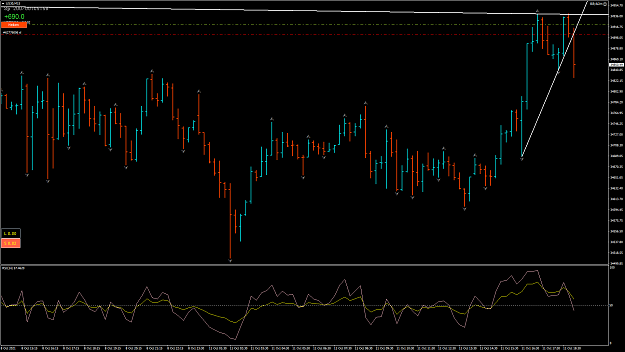 Click to Enlarge

Name: DOW26.png
Size: 69 KB
