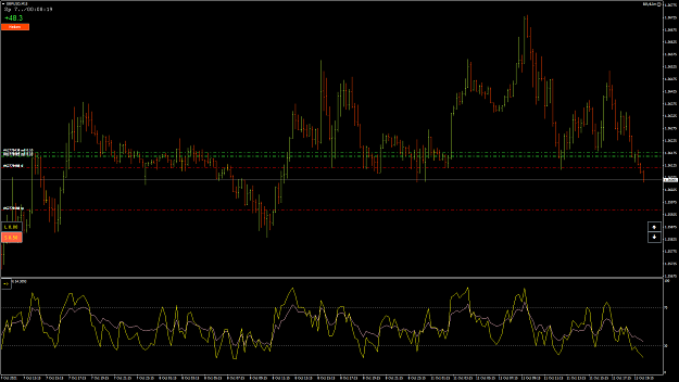 Click to Enlarge

Name: GbpUsd40.png
Size: 76 KB