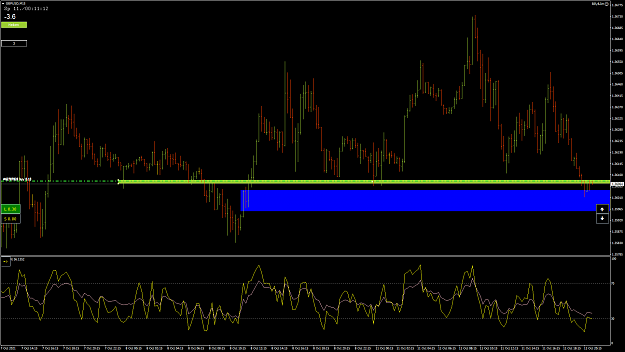 Click to Enlarge

Name: GbpUsd41.png
Size: 76 KB