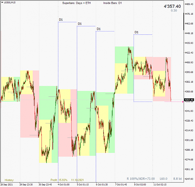 Click to Enlarge

Name: SP500,M15.png
Size: 68 KB