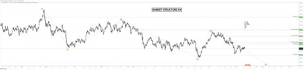 Click to Enlarge

Name: NZDUSD_2021-10-11_18-20-19MARKET STRUCTURE H4.png
Size: 276 KB