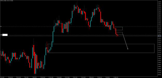 Click to Enlarge

Name: EURUSDWeekly.png
Size: 29 KB
