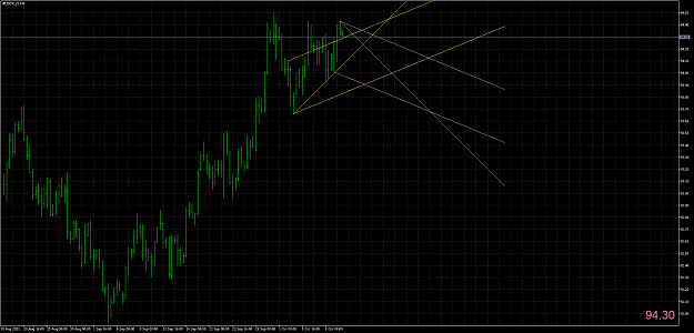 Click to Enlarge

Name: #USDX_Z1H8.png
Size: 68 KB