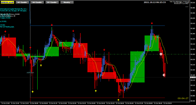 Click to Enlarge

Name: AJ Oct12 M5 scalp 10pips12-10-2021 2-25-35 pm.png
Size: 35 KB