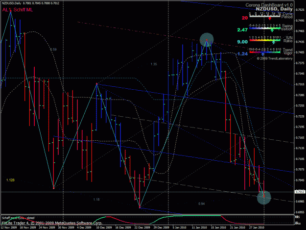 Click to Enlarge

Name: nzd3101.gif
Size: 42 KB
