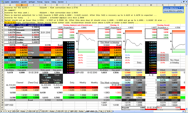 Click to Enlarge

Name: 2010-02-01_00h00_Screenshot AM-FPP-B-00_GBP-USD TA.PNG
Size: 102 KB