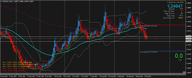 Click to Enlarge

Name: USDCAD.rDaily.png
Size: 66 KB